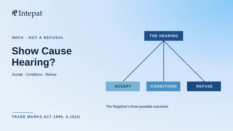 Trademark Show Cause Hearing in India: What to Expect and How to Prepare