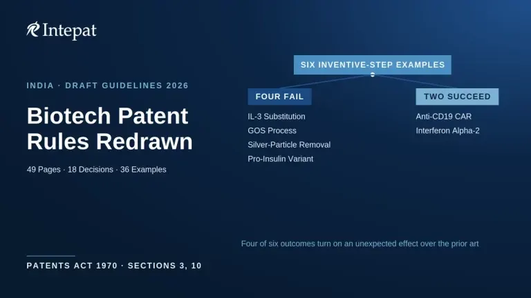 Draft Biotechnology Patent Examination Guidelines 2026: What the Indian Patent Office Has Proposed
