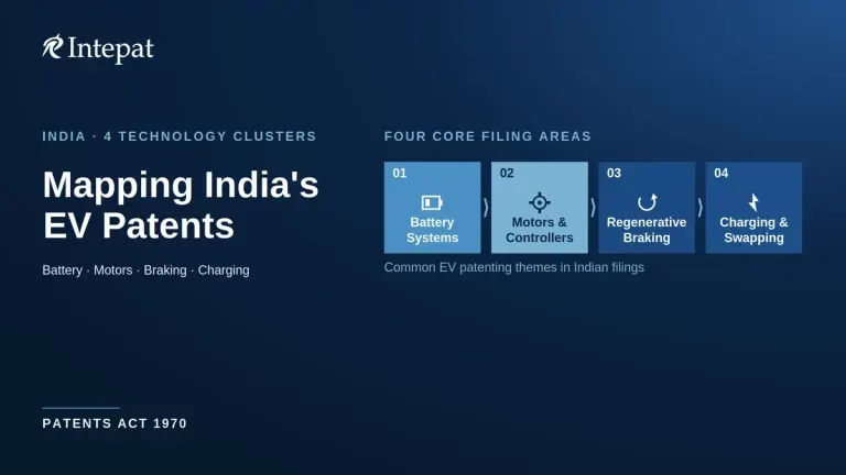 Electric Vehicle Patents in India: Technology Areas, Active Filers and Recent Cases