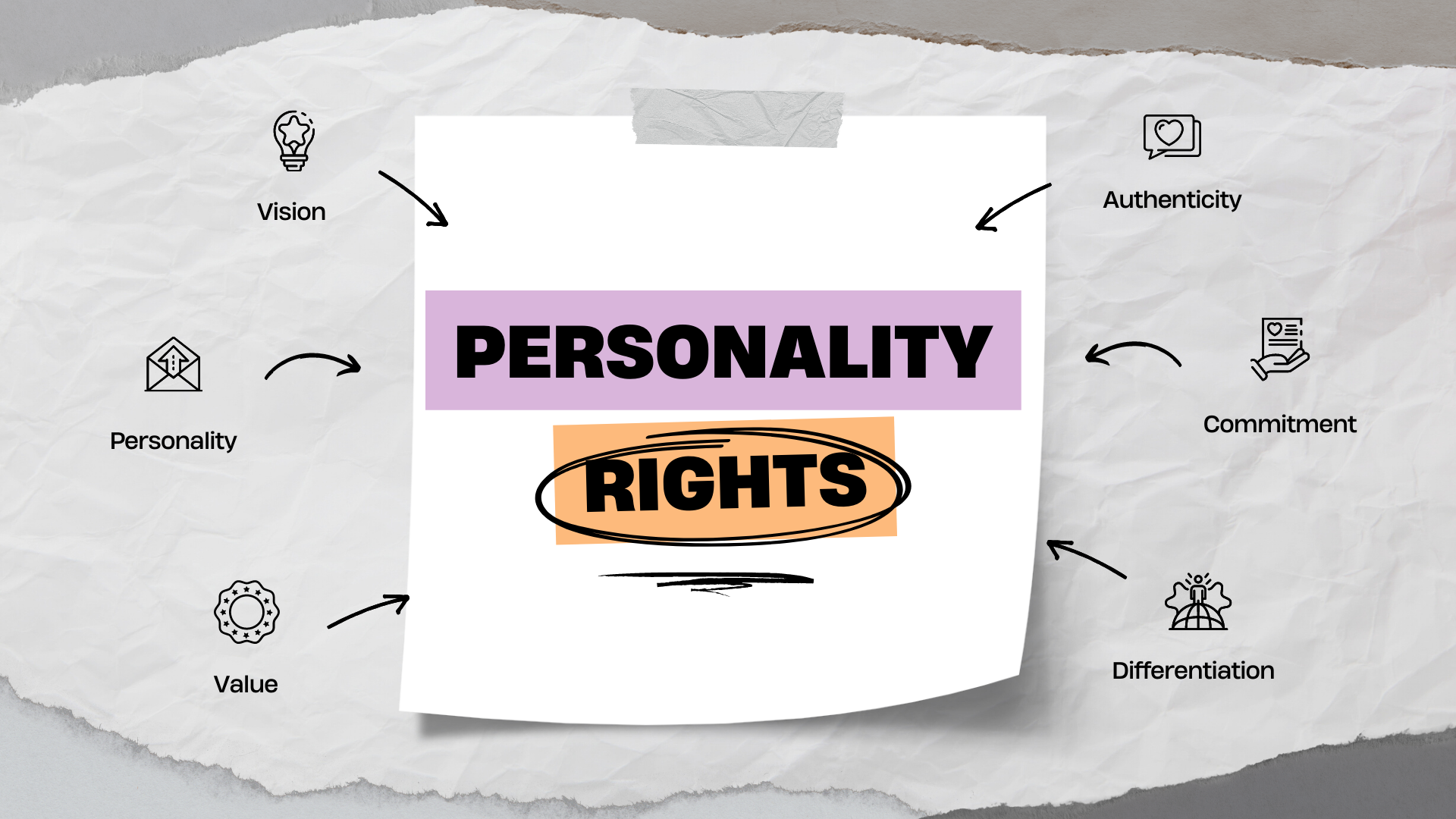 personality-rights-india