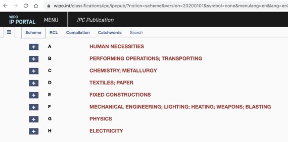 Patent Classification