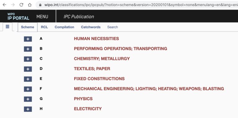 Patent-Classification - Intepat IP