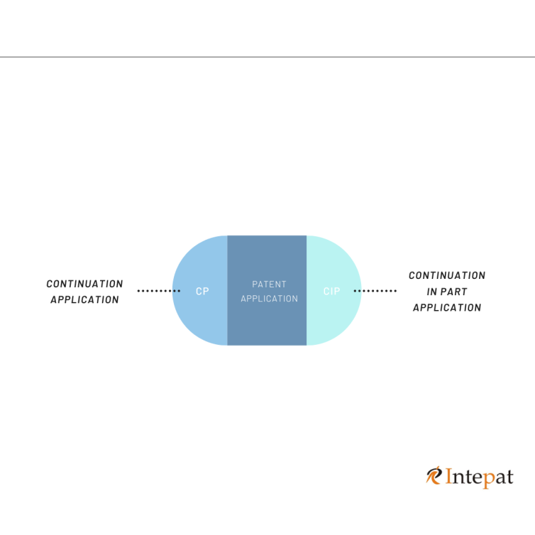 Continuation application