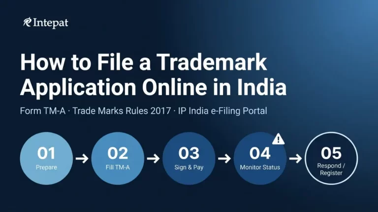 How to File a Trademark Application Online in India (Form TM-A)
